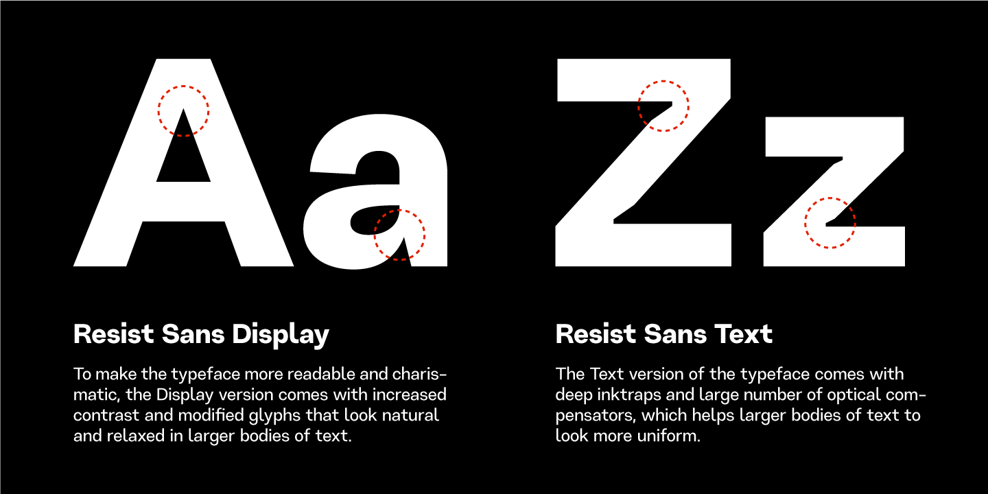 Resist Sans Text Regular Font preview